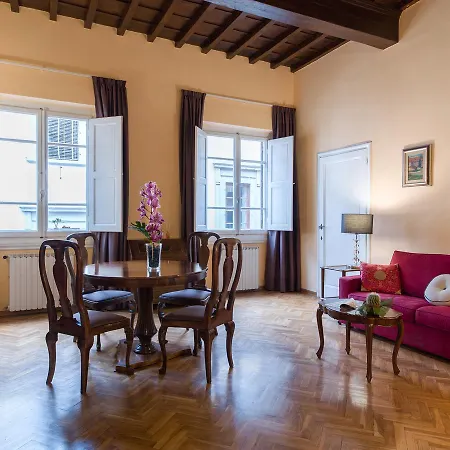 Apartment Coco Places Tornabuoni *